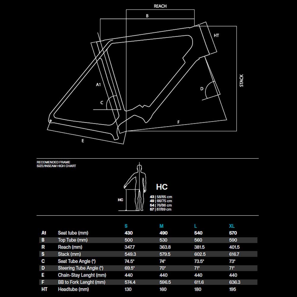 Basso Volta Gravel GRX E-Bike